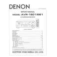 DENON AVR-681 Manual de Servicio