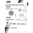 JVC TH-R1 for EB Manual de Usuario