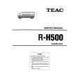 TEAC R-H500 Manual de Servicio
