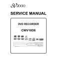 SV2000 CWV10D6 Manual de Servicio