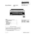 SANYO VPH-Z10Z Manual de Servicio