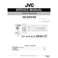 JVC KD-DV5100 Manual de Servicio