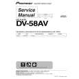 PIONEER DV-LX50/TAXZT5 Manual de Servicio
