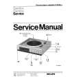 PHILIPS D5520/00 Manual de Servicio