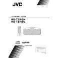 JVC RD-T7RGNEV Manual de Usuario