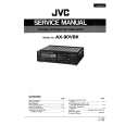 JVC AX-90VBK Manual de Servicio