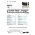 PHILIPS 150B3Q Manual de Servicio