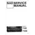 NAD 7125 Manual de Servicio