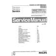 PHILIPS 22DC31502 Manual de Servicio