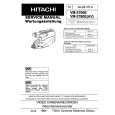 HITACHI VM-AC67E Manual de Servicio