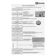 WHIRLPOOL GSFH 1380 WS Guía de consulta rápida