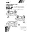JVC MX-GT90 Manual de Usuario
