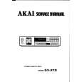 AKAI GXR70 Manual de Servicio