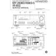 KENWOOD KRF-V8080D Manual de Servicio