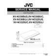 JVC XV-N332SUC Manual de Servicio