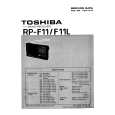 TOSHIBA RP-F11L Manual de Servicio