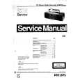 PHILIPS AZ8022 Manual de Servicio