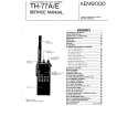 KENWOOD TH-77E Manual de Servicio