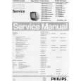 PHILIPS 25PV72007 Manual de Servicio