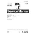 PHILIPS HR2825 Manual de Servicio