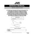 JVC XA-F107PUS Manual de Servicio