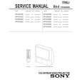 SONY KP-61HS30 Manual de Usuario