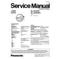 PANASONIC SLSV550P Manual de Servicio