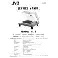 JVC VL-8 Manual de Servicio