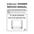 FUNAI SSC719B1 Manual de Servicio