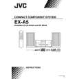 JVC EX-A5 for EB Manual de Usuario