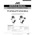 JVC TFHF40J Manual de Servicio