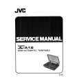 JVC JL-A15 Manual de Servicio