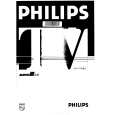 PHILIPS 33SL5796/10B Manual de Usuario