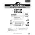JVC RX 6100VBK Manual de Servicio
