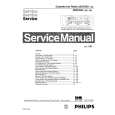 PHILIPS 22DC59462F Manual de Servicio