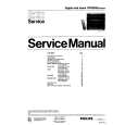PHILIPS 70FS240 Manual de Servicio