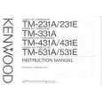KENWOOD TM331A Manual de Usuario