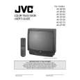 JVC AV-32150 Manual de Usuario