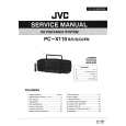 JVC PCX110 Manual de Servicio