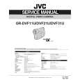 JVC GRDVF21U Manual de Servicio