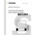 TOSHIBA MD13N1 Manual de Servicio