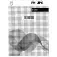 PHILIPS D2902 Manual de Usuario