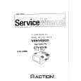 ACTION CTV-037B Manual de Servicio