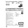 PHILIPS CDI35017 Manual de Servicio