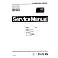 PHILIPS AE365000 Manual de Servicio