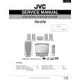 JVC XVTHV70 Manual de Servicio