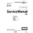 PHILIPS 74CD80 Manual de Servicio