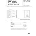 KENWOOD SQ-06DV Manual de Servicio