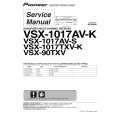 PIONEER VSX-1017AV-K/HYXJ5 Manual de Servicio