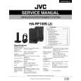 JVC KARF100S Manual de Servicio